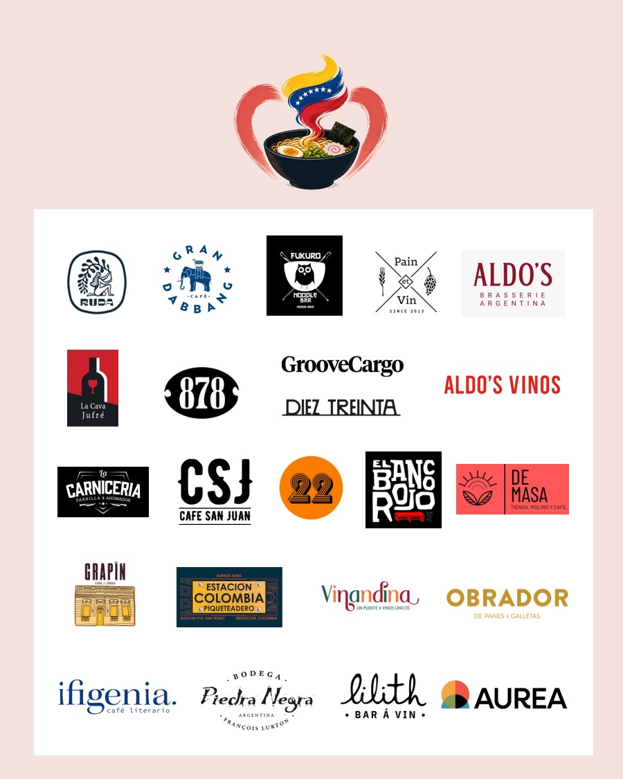 Gracias a Todos los Colaboradores